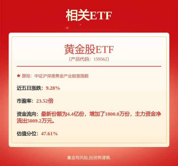 至慧策略 直线拉升！600376，连续五天涨停！这个板块集体爆发！