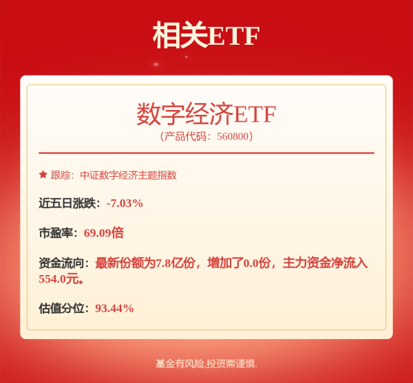 融通资产 芯片巨头边增肌边瘦身，中芯国际公布收购案新进展！复牌股价一度跌超11%